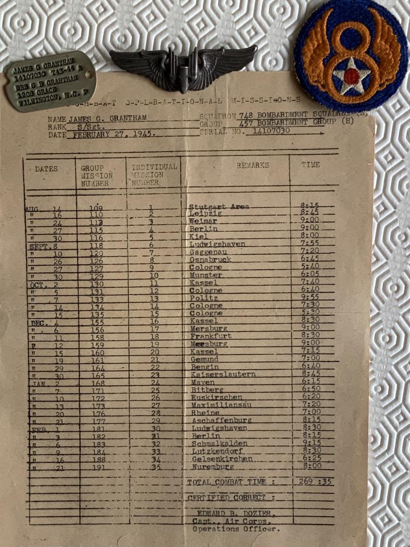 WWII 8th Air Force Aerial Gunner Grouping